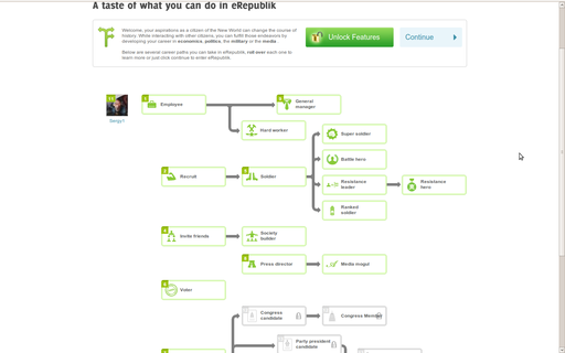 eRepublik - eRepublik - Введение в игру. Часть вторая. 
